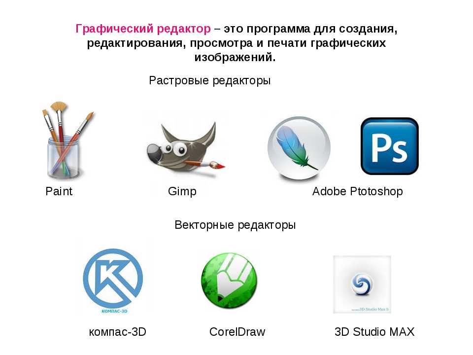 Графический редактор виды программ. Графический редактор примеры программ. Графические системы примеры программ. Растровые графические редакторы. Растровые географические редакторы.