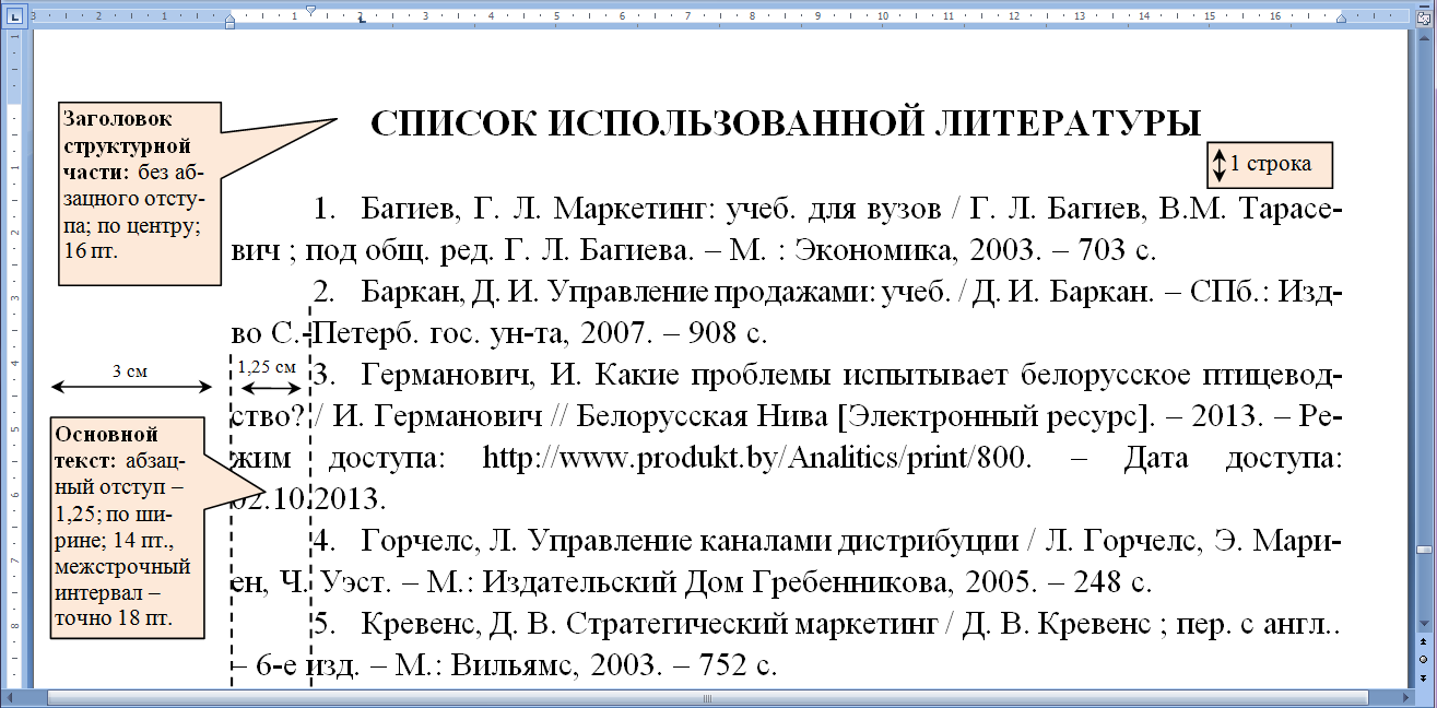 Список литературы по алфавиту