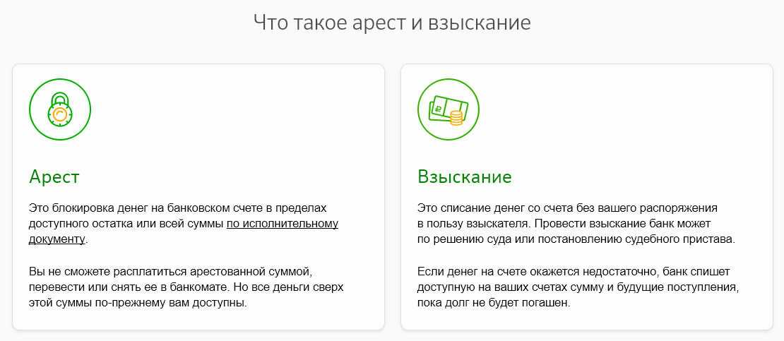 Карта под арестом как быстро снимают деньги