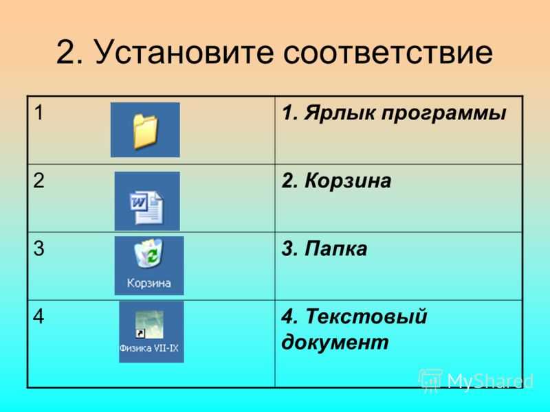 Выберите ответ 1 2 3 4. Ярлык папка с файлами. Ярлык это в информатике. Установите соответствие - ярлык. Файлы и папки Информатика.