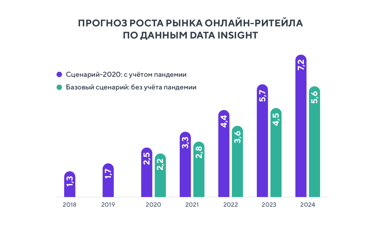 История samsung: от муки и сахара до танкеров и смартфонов