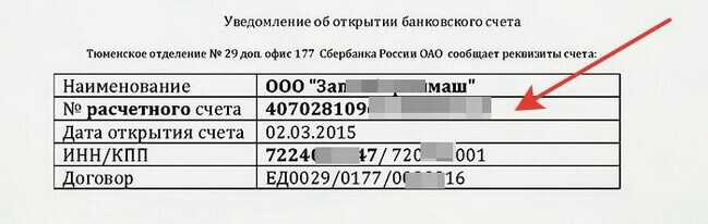 Как узнать кому принадлежит банковская карта