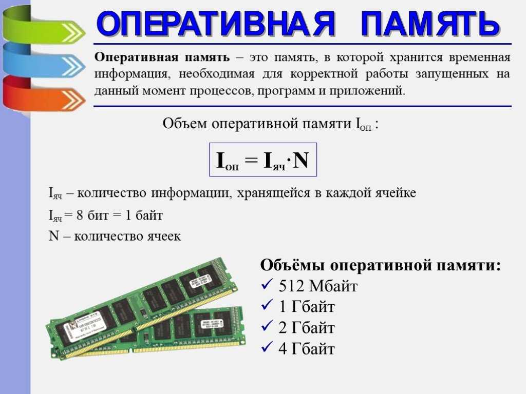 Что значит оперативная память. Объём оперативной памяти ОЗУ. Объем оперативной памяти компьютера (ОЗУ). Таблица память компьютера Оперативная память и долговременная. Объем оперативной памяти ОЗУ может иметь.