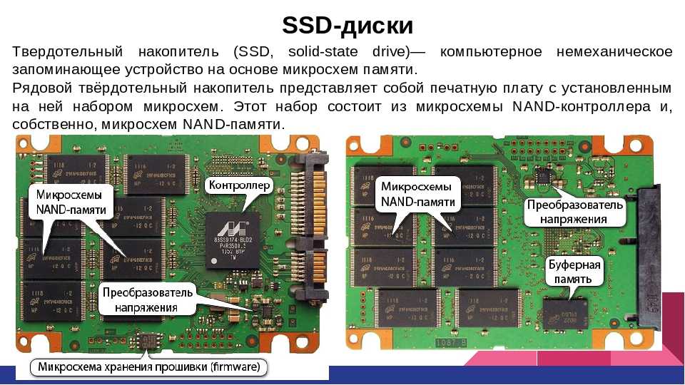 Схема ssd диска