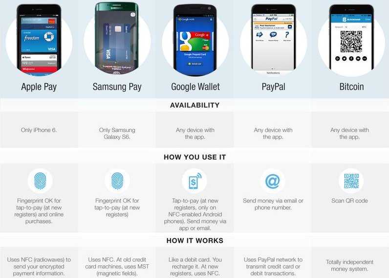 Как передать фото через nfc с android на андроид