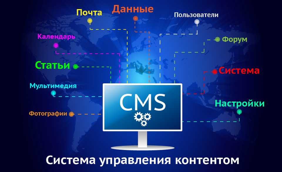 Название картинок для сайта