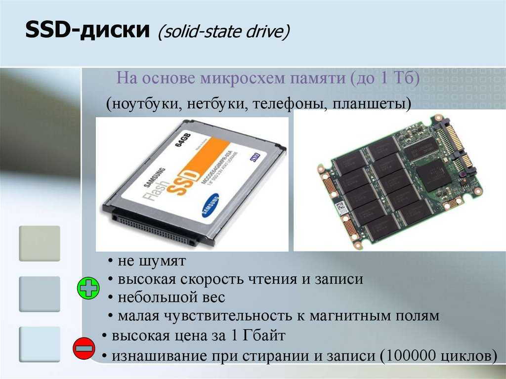 Ssd карта памяти