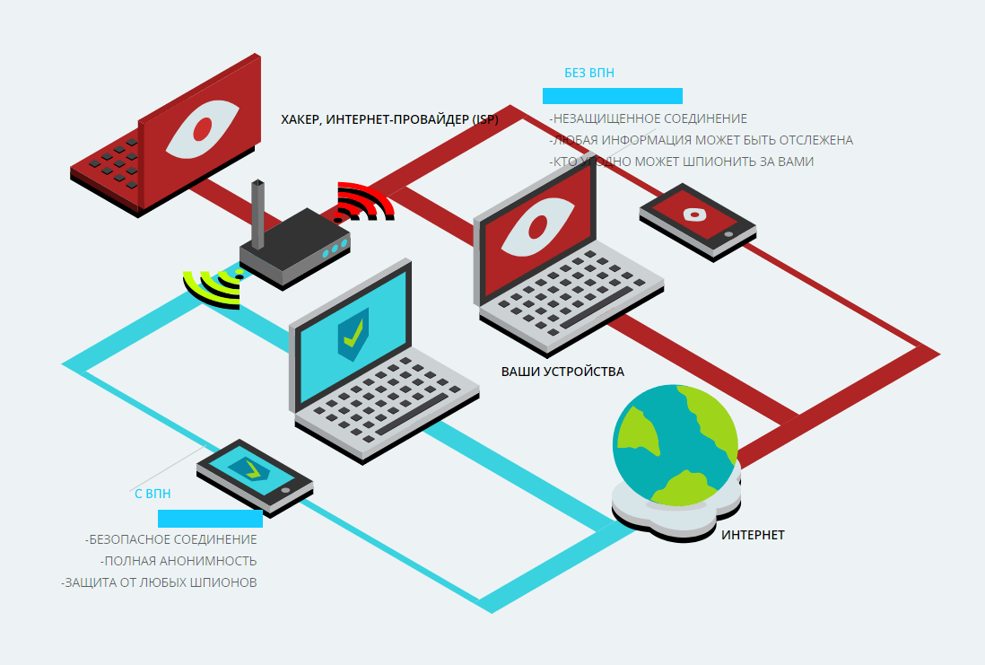 Как ограничить доступ в интернет через роутер tp-link - блокировка сайта или компьютера по ip или mac - вайфайка.ру