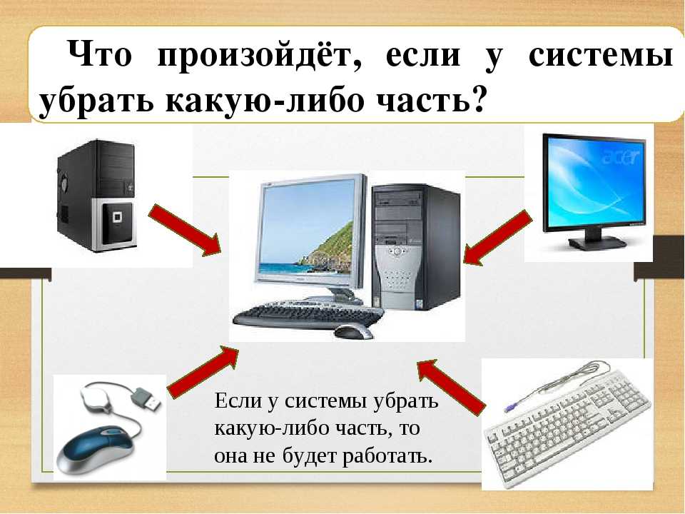 Поколения компьютеров - история развития вычислительной техники | информатика