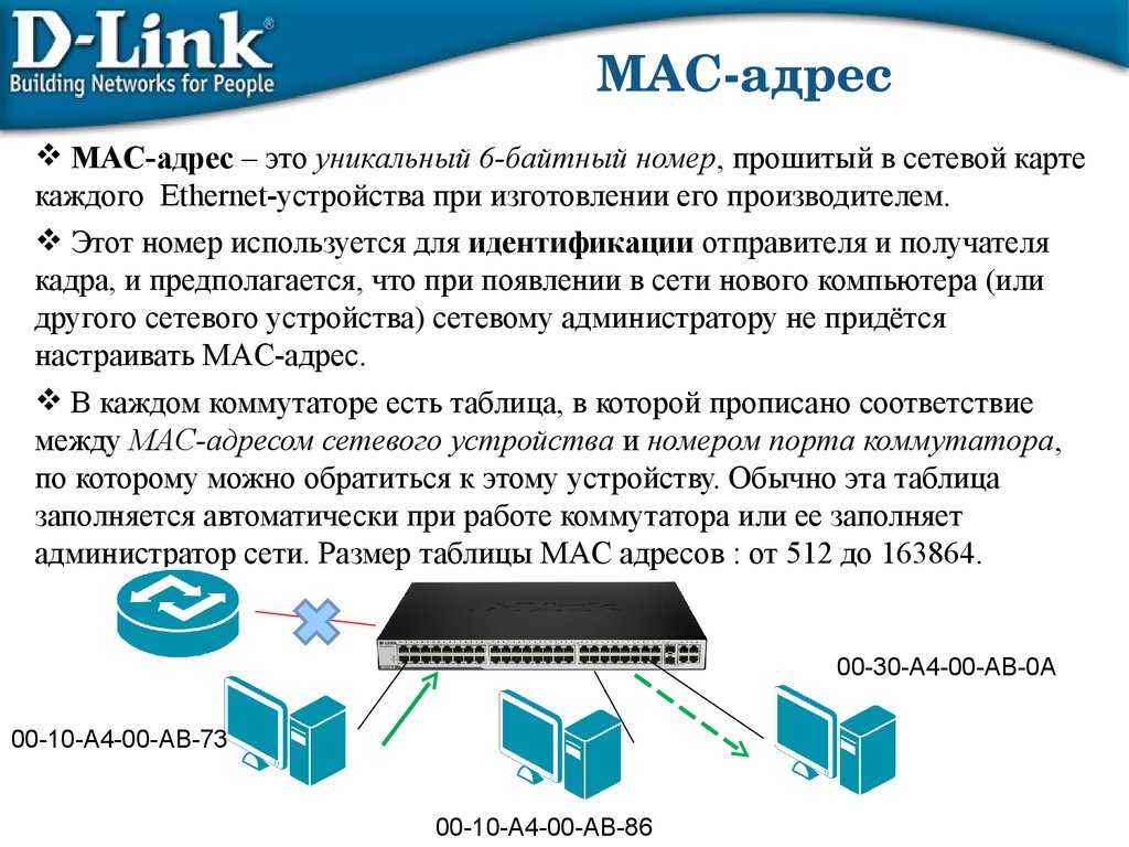 Изменить mac-адрес на смартфонах и планшетах android - ixed.ru