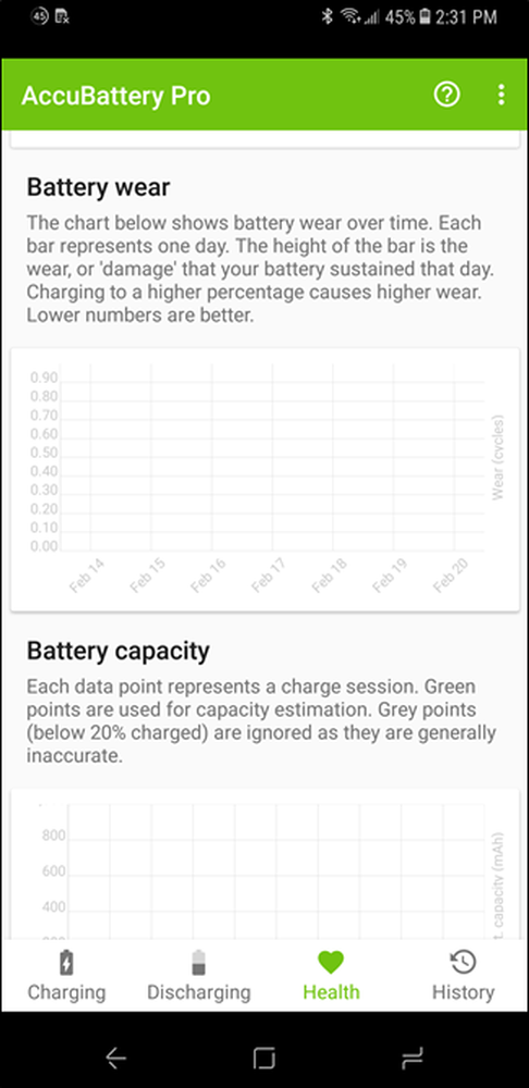 5 приложений, которые уведомляют вас, когда ваша батарея android полностью заряжена