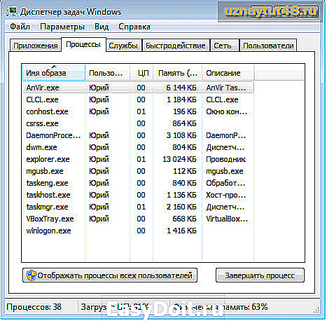 Смотрим процессы windows — process explorer и starter - заметки сис.админа