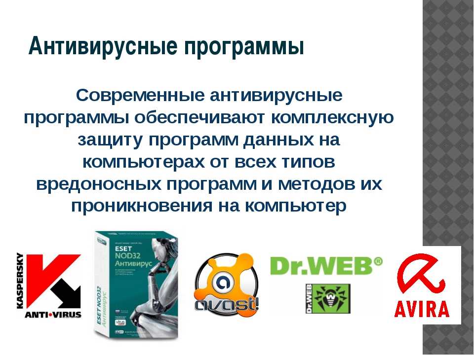 Презентация на тему современные антивирусные программы