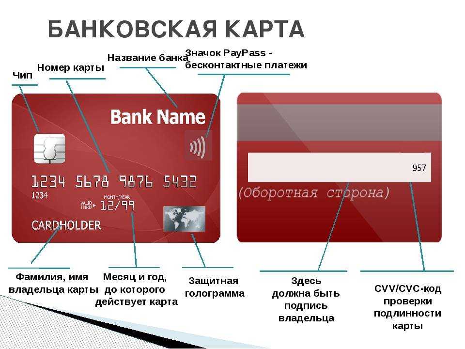 Как проверить работает ли банковская карта после стирки