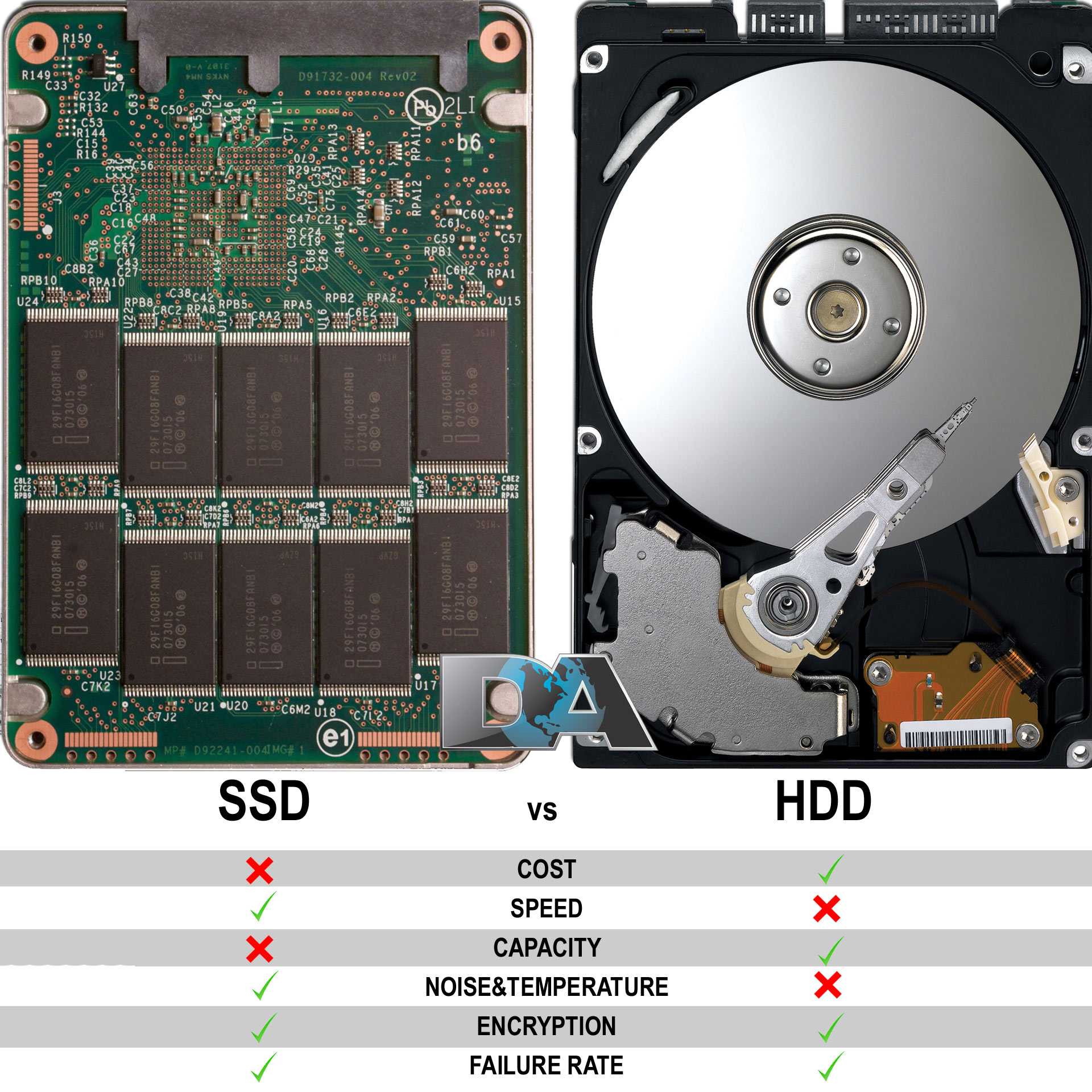 Steam ssd and hdd фото 6