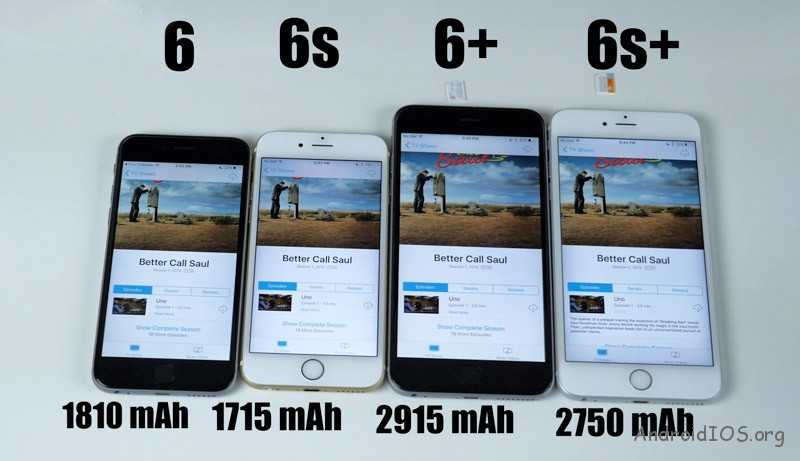 Сравнение apple iphone 6s vs iphone 6 - phonesdata