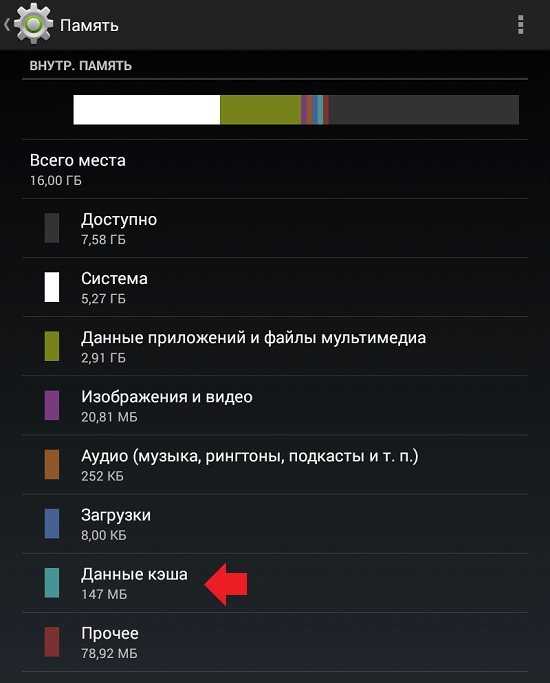 Как очистить кэш на android (андроиде): с помощью диспетчера приложений, специальных утилит