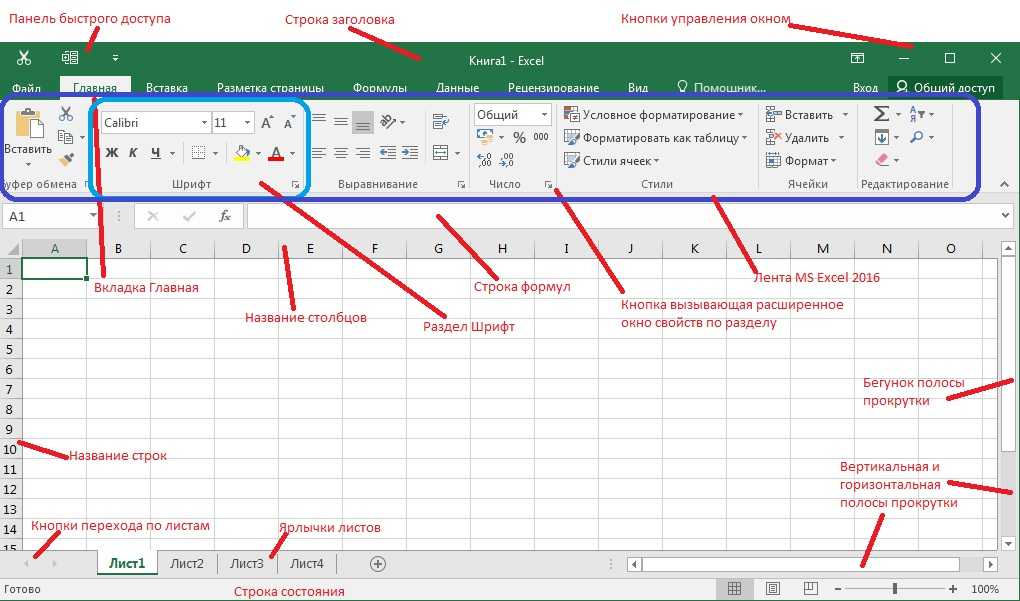 Эксель без регистрации. Панель управления excel. Панель формирования excel. Панели управления формы в excel 2016. Панели инструментов в excel 2013.