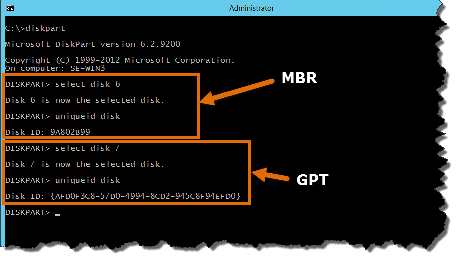 Купить chat gpt в россии. Что такое GPT И MBR диски. Разметка GPT И MBR. Схема разделов MBR или GPT. Таблица разделов GPT.