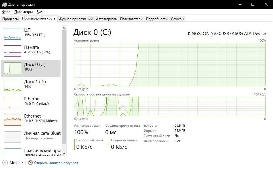 Виснет, тупит и тормозит ноутбук что делать windows 7,10?