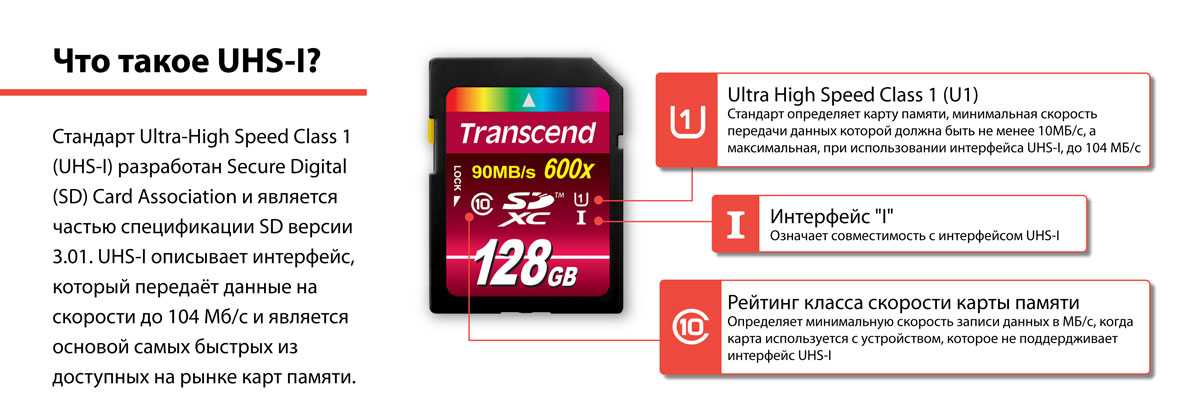 Sd карта для чего нужна на телефоне