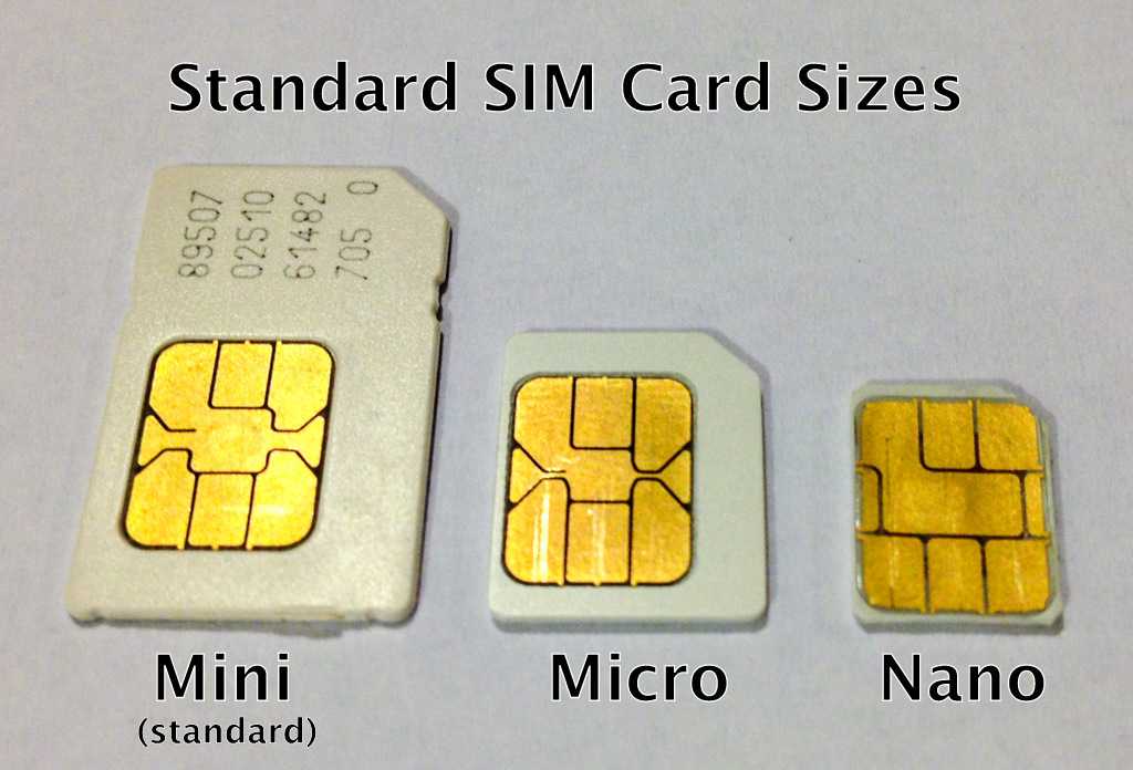 Mini-sim, micro-sim и nano-sim: чем отличаются?