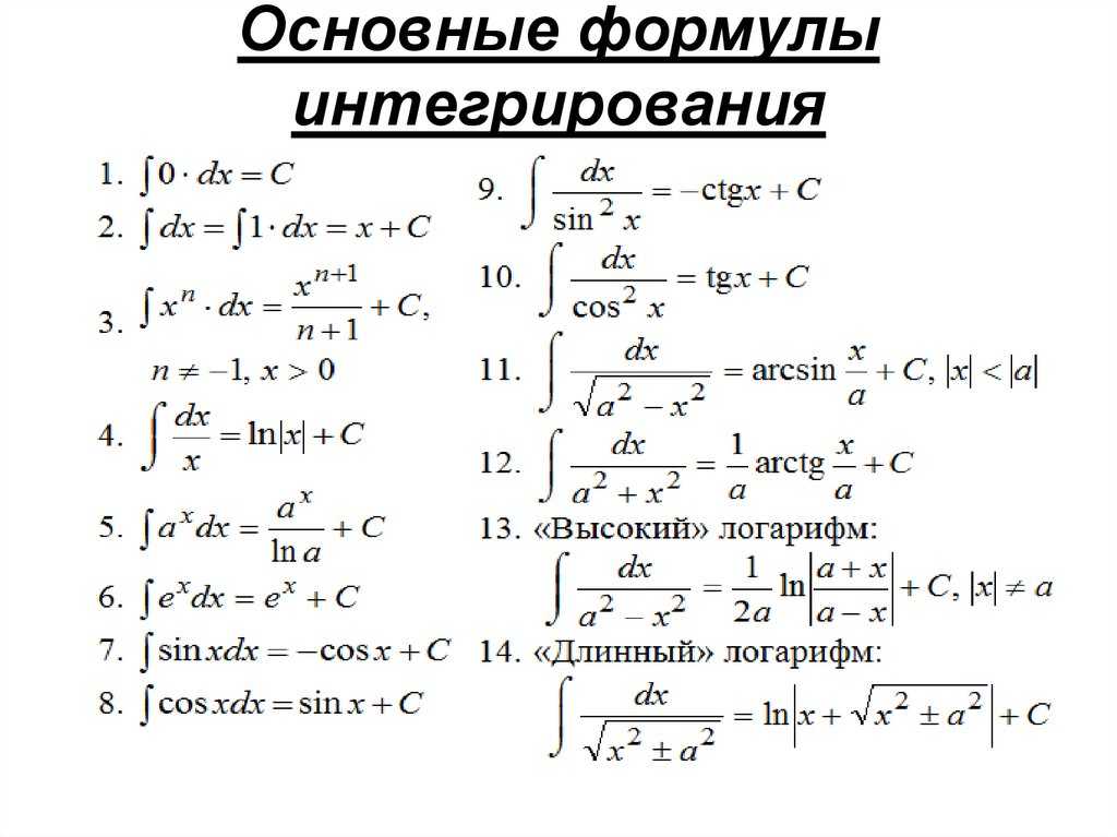Найти изображение высшая математика