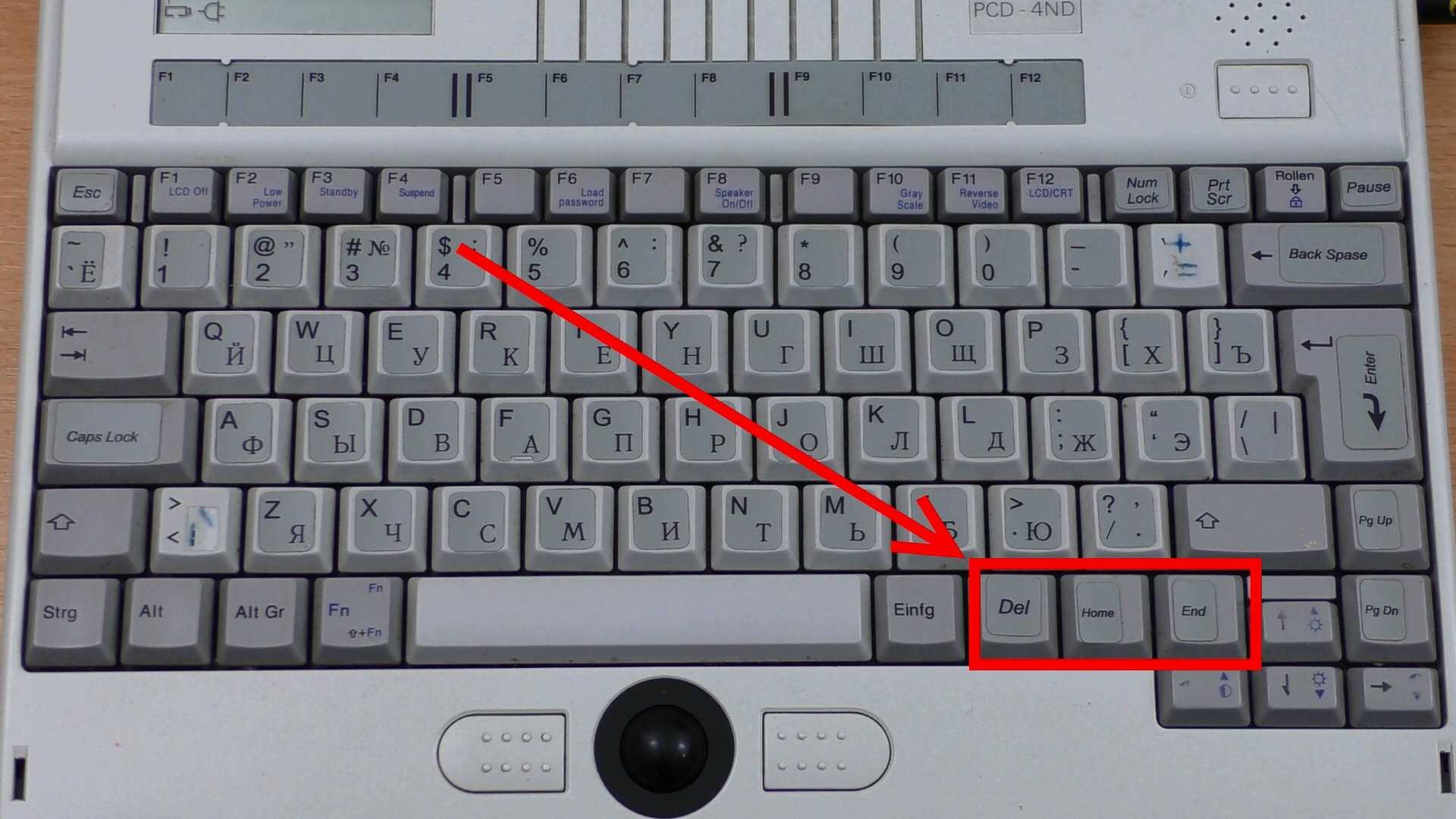 Что такое клавиша fn и как ее включить на ноутбуке. зачем нужна секретная клавиша fn и как ею пользоваться, ошибки в работе