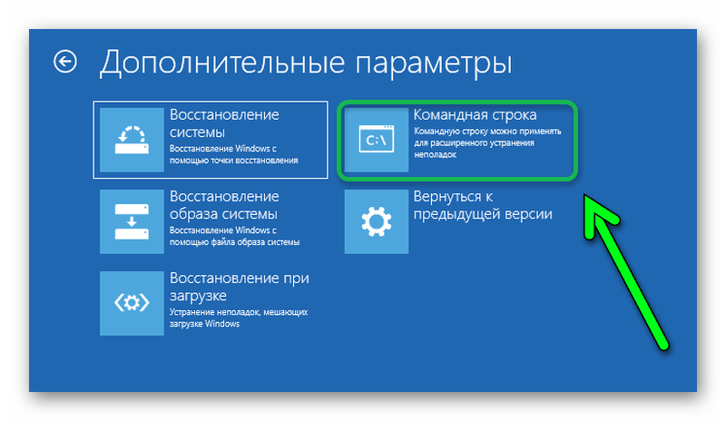 Windows режим восстановления при загрузке. Восстановление системы. Восстановление виндовс. Восстановление системы Windows 10. Дополнительные параметры загрузки.