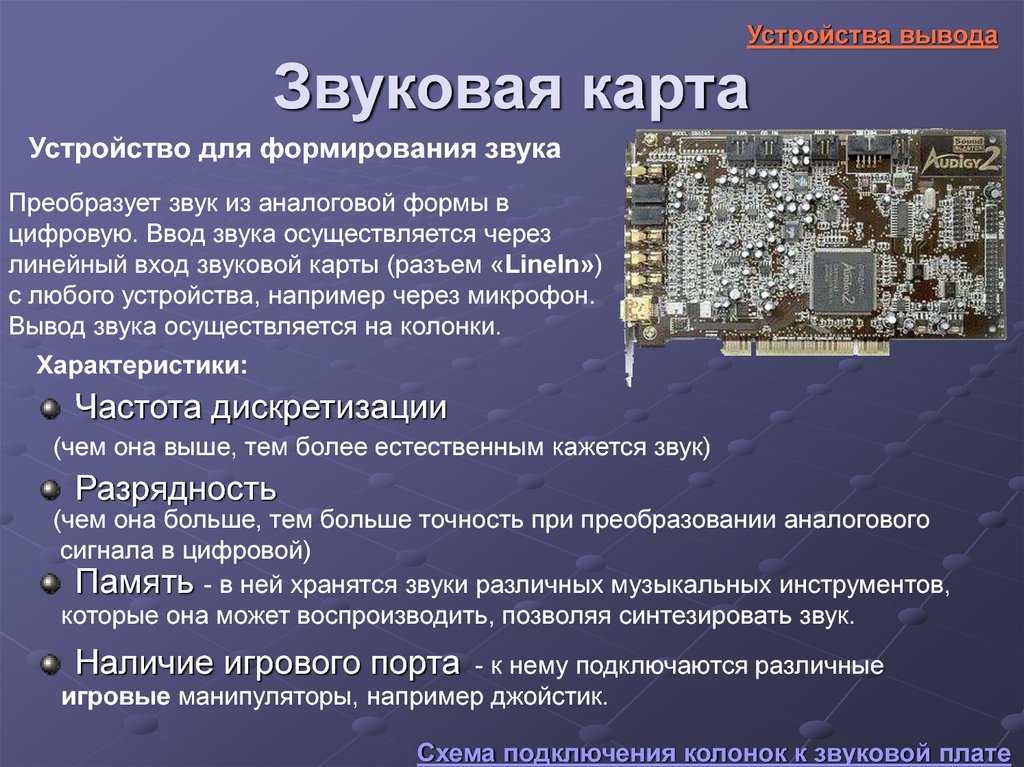 Звуковая карта картинки для презентации