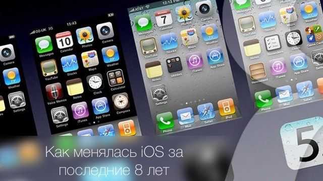 Что такое «серый» iphone, и стоит ли покупать такое устройство - яблык: технологии, природа, человек