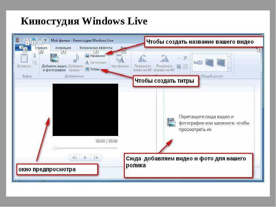 Киностудия ru. Киностудия Windows. Киностудия Windows Live. Киностудия программа. Приложение киностудия.
