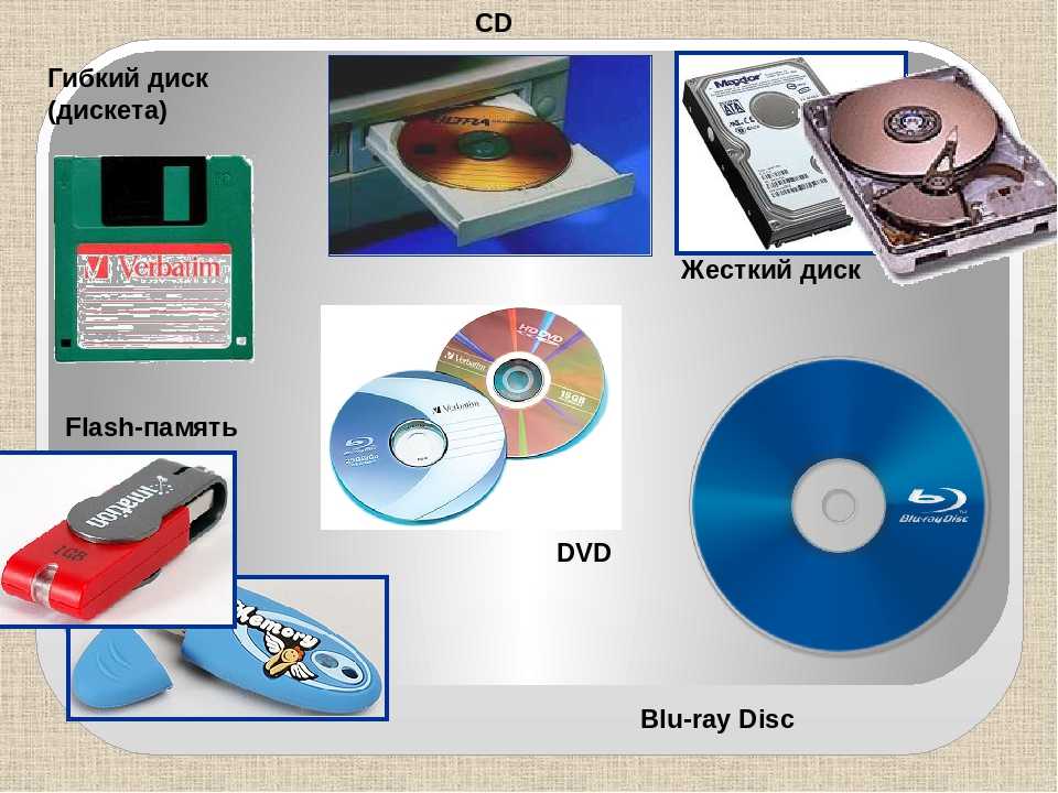 Тема сд. Дискеты диски флешки. Жесткий диск и дискета. Жесткий диск и гибкий диск. Флешка, диск, жесткий диск, дискета.