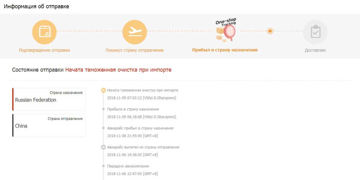 Что делать если посылка с алиэкспресс задержана на таможне