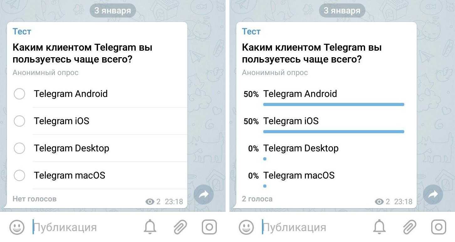 Как сделать голосование в telegram