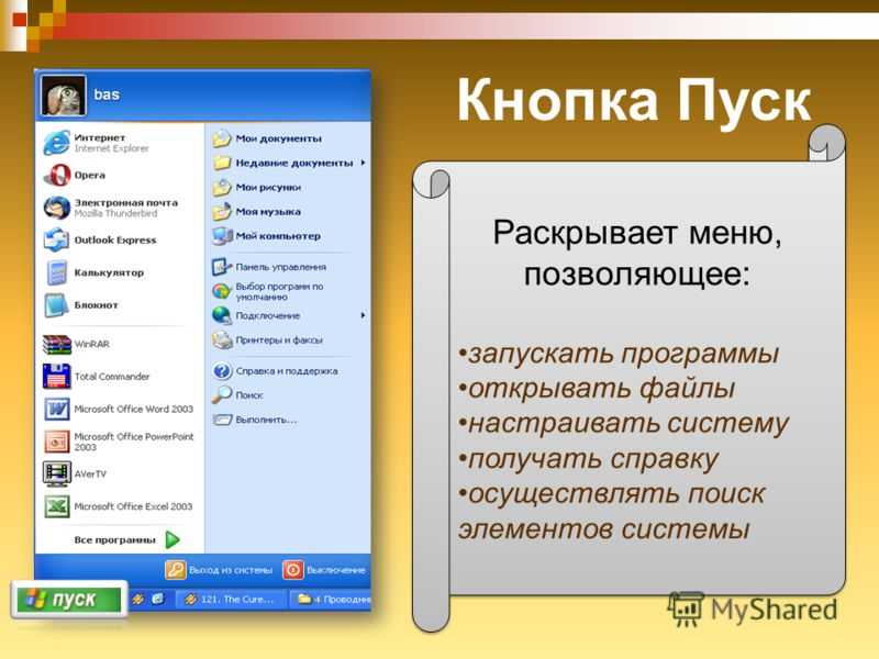 Кнопка пуск. Пустая кнопка. Меню «пуск». Назначение кнопки пуск.