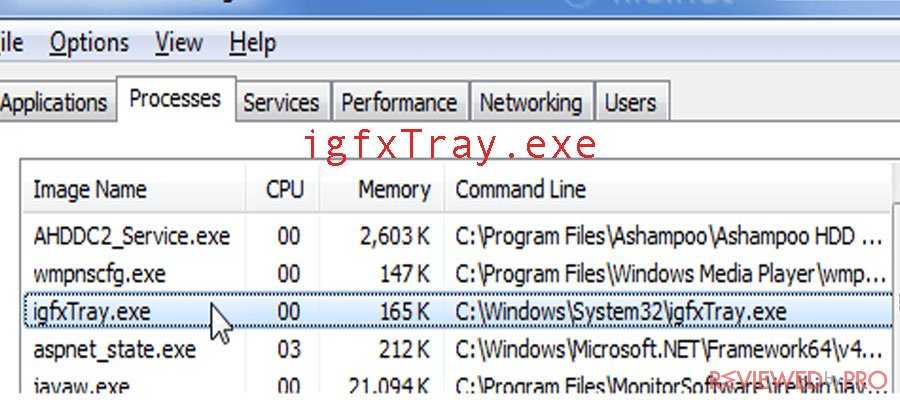Bin exe что это. Exe файл. Program.exe. Bin.exe. Igfxtray в автозагрузке что это.