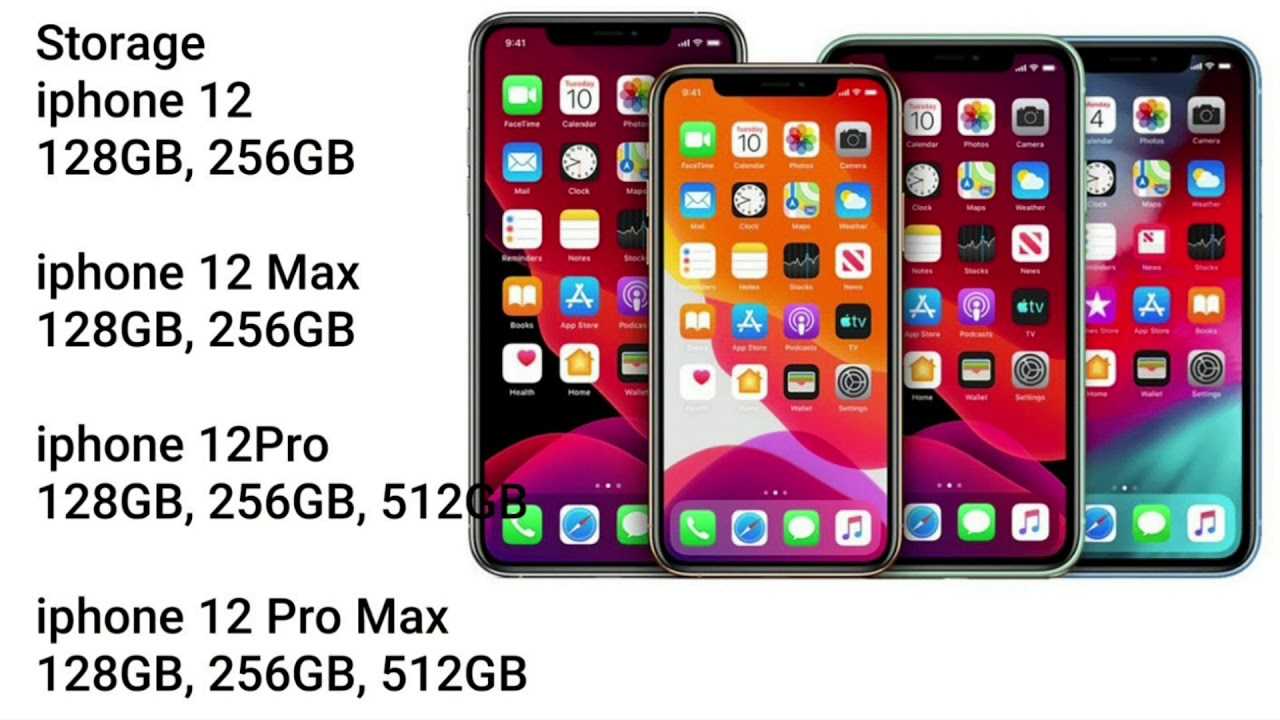 Сравнить айфоны 10. Apple 14 Pro Max 128gb. Apple iphone 14 Pro 256gb. Iphone 14 Pro 128gb. Apple iphone 14 Pro Max 128 ГБ.