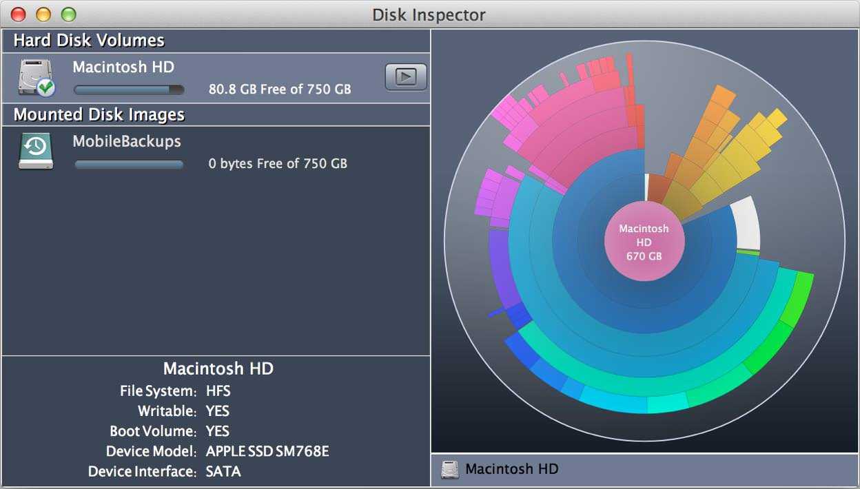Программа для определения диска. Программа для оценки места на жестком диске. Анализатор места на жестком диске. Анализ занятого места на диске. Диаграмма свободного места на диске.