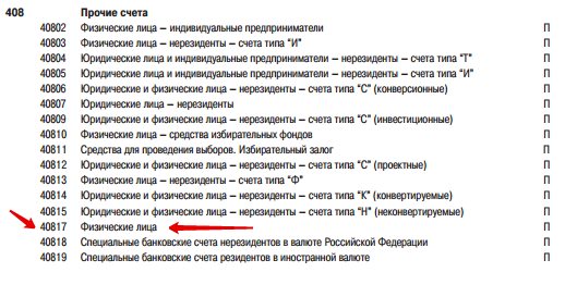 40914810 что за счет в банке. Расшифровка номера счета в банке. Расшифровка цифр расчетного счета физического лица. Расшифровка номера расчетного счета. Расшифровка расчетного счета по цифрам.