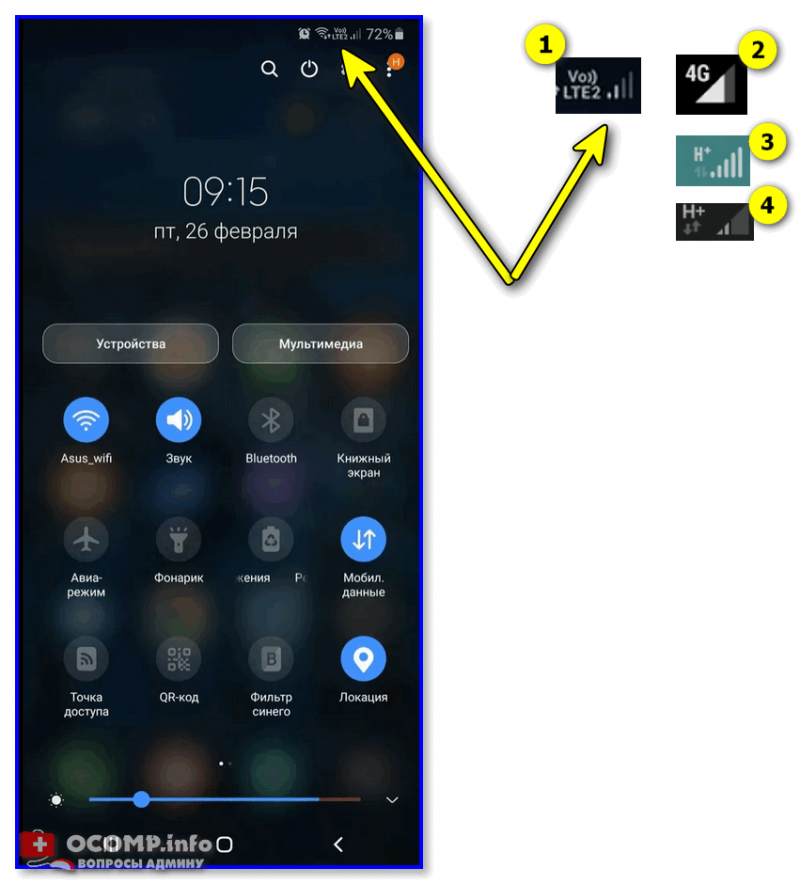 Экран в углу смартфона. Значок трубки на экране смартфона. Значок трубка с вайфаем на андроиде что это такое. Значки на телефоне андроид. Значок вайфая на самсунге.