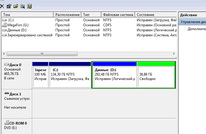 Изменение объёма разделов на hdd или ssd в windows | сеть без проблем - msconfig.ru