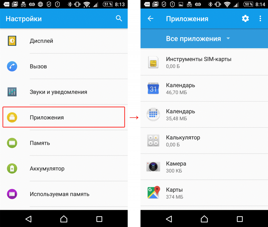 Топ-10 смартфонов с самыми четкими экранами