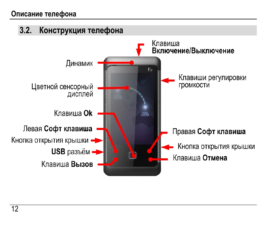 Почему не включается телефон андроид