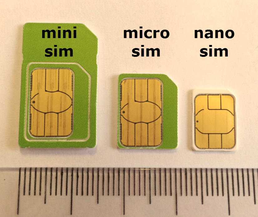 Micro-sim и mini-sim — чем же они отличаются? - всё просто