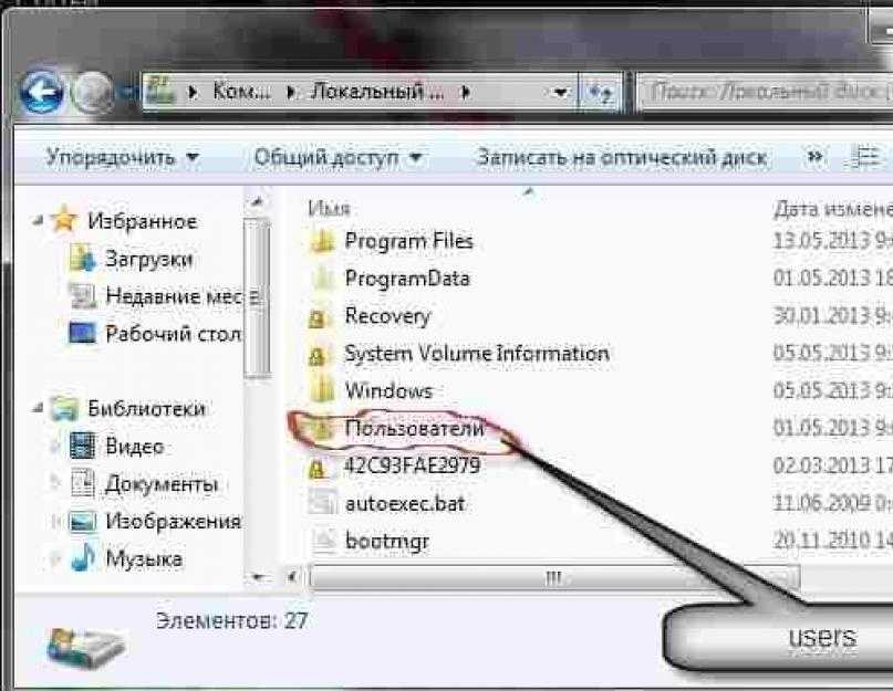 Расположена в папке. Где находится папка. Папка пользователя Windows 7. Папка users в Windows. Windows папка пользователи.