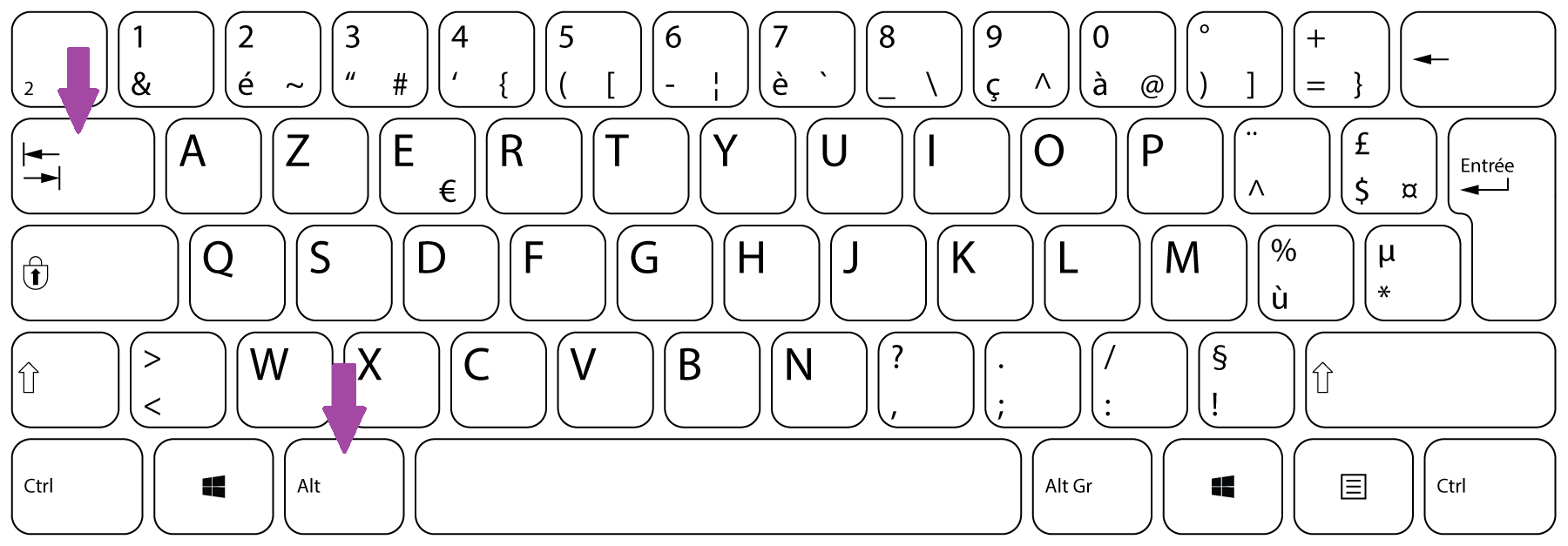 Буквы клавиатуры поменялись местами