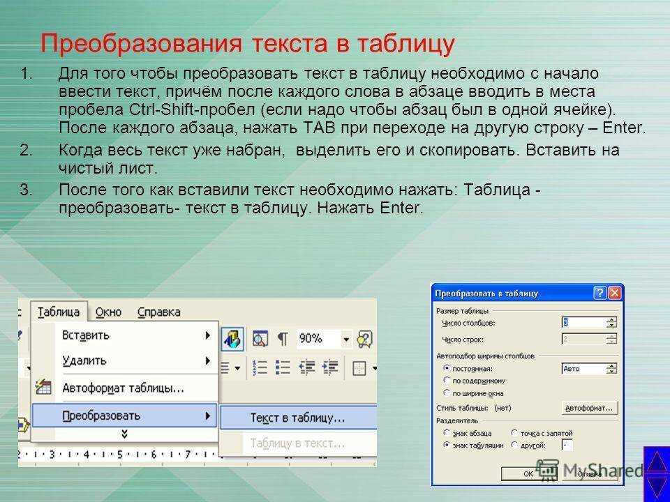 Программы для перевода текста с фотографии в ворд