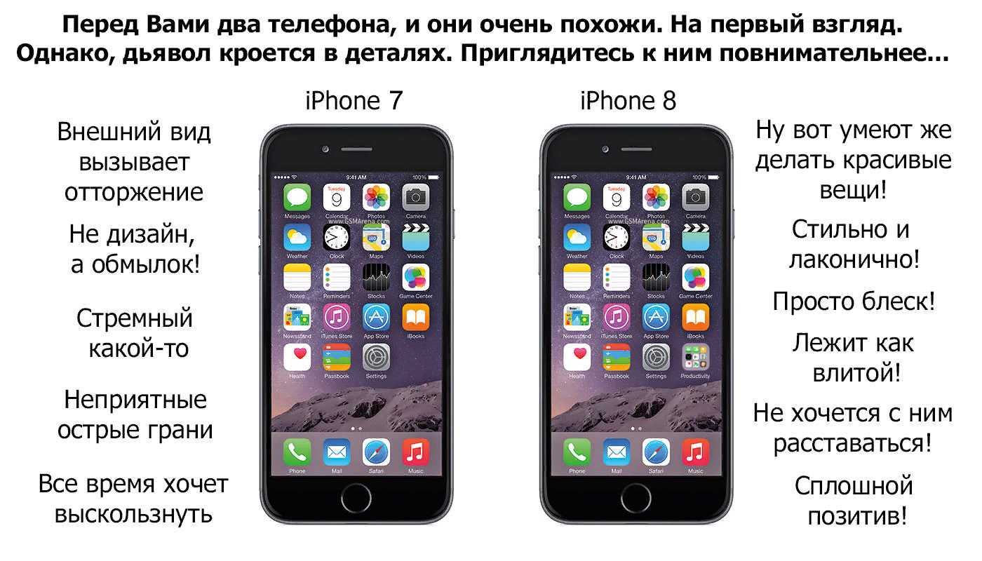 Чем iphone 7 отличается от iphone 6s? - яблык: технологии, природа, человек