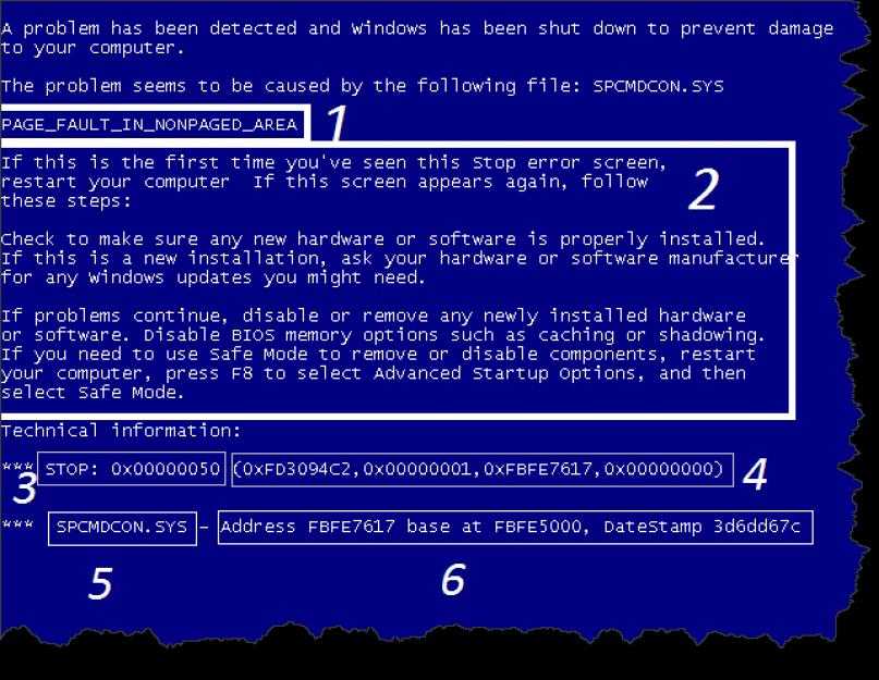 Синий экран смерти: в windows 7, в windows 10, код ошибки синего экрана, почему появляется синий экран, что делать?